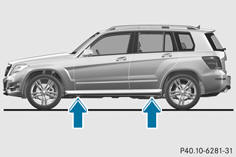 Les points d'appui du cric se trouvent derrière les passages des roues avant