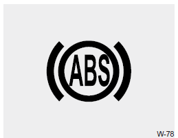 Système de freinage antiblocage (ABS)