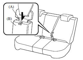 Rétraction de la ceinture de sécurité centrale pour abaisser les dossiers des sièges afin de transporter des bagages