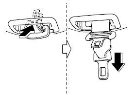 Rangement et sortie de la ceinture de sécurité arrière au centre