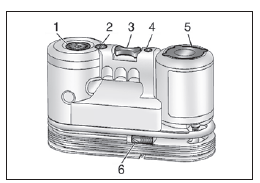 Utilisation du kit d'étanchéité pour pneu et compresseur pour sceller provisoirement et gonfler un pneu crevé