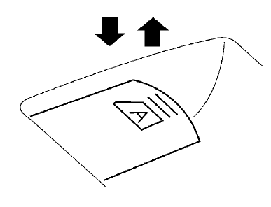 Fonctionnement automatique