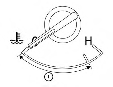 Indicateur de température du liquide de refroidissement