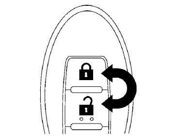 Fonction de confirmation de l'avertisseur sonore