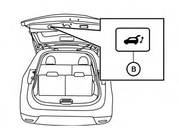 Utilisation du hayon à commande électrique (selon l'équipement)