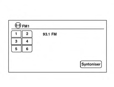 Fonctionnement des boutons de mise en mémoire des stations (1 à 6)