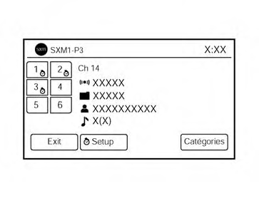 Configuration des présélections préférées intelligentes