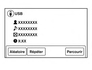 Information sur la lecture des fichiers