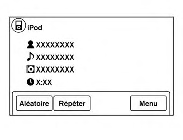 Fonctionnement principal du système audio