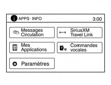 Raccordement d'un appareil Bluetooth