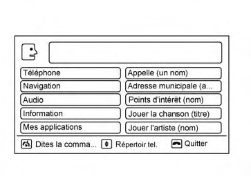 Caractéristiques du système