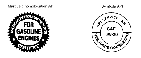Recommandations relatives à l'huile à moteur et au filtre à huile