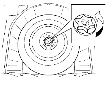 Retrait de la roue de secours et des outils du coffre