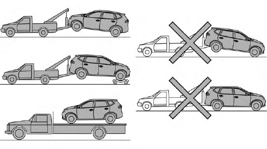 Modèles à traction avant