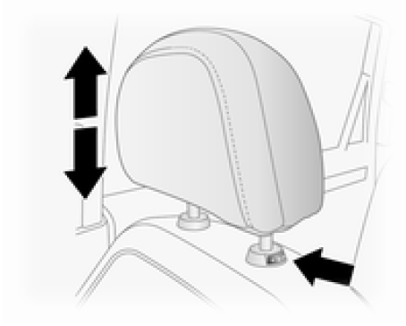 Réglage des appuis-tête
