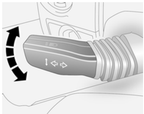 Clignotants de changement de direction et de file