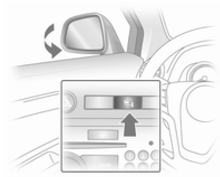 Rabattement électrique