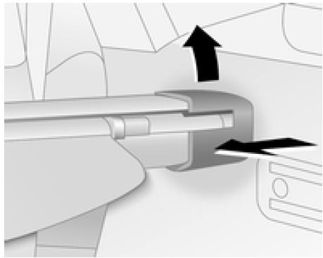 Dépose du cache-bagages