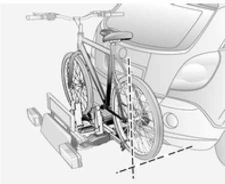 Fixation d'un vélo sur le système de transport arrière