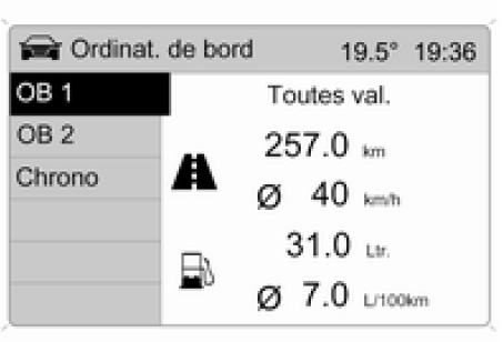 Ordinateur de bord dans l'affichage d'informations graphique ou dans l'affichage d'informations en couleurs