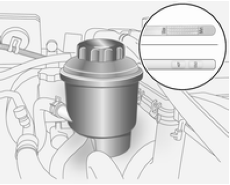 Liquide de direction assistée