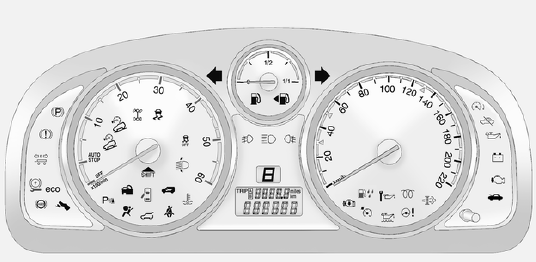 Témoins du combiné d'instruments