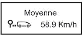 Vitesse moyenne depuis le dernier Top Départ.