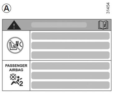 Désactivation des airbags passager avant