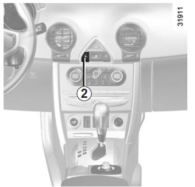 Anomalies de fonctionnement