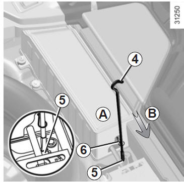 Déverrouillage de secours