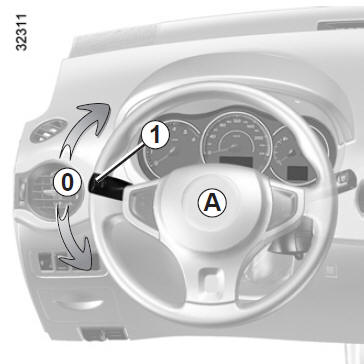 Avertisseur sonore