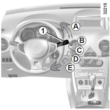 Lave-vitre, lave-projecteurs