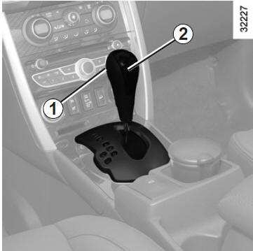 Boîte de vitesses automatique ou transmission à variation continue