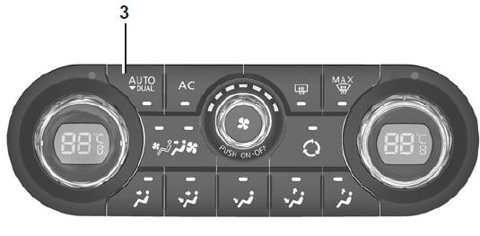 Mode automatique