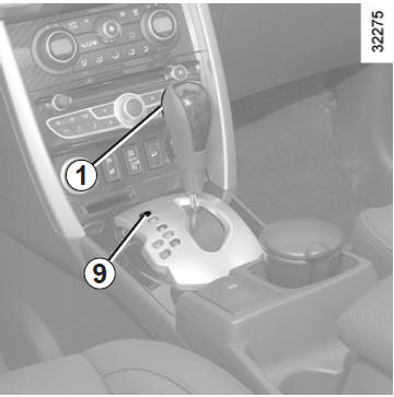 Anomalies de fonctionnement