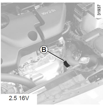 Plaques d'identification moteur