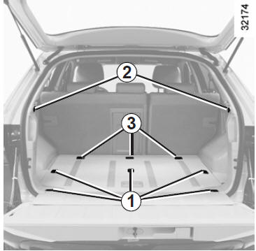 Filet de séparation de bagages