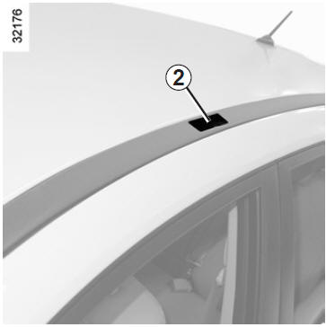 Points de fixation des barres de toit 