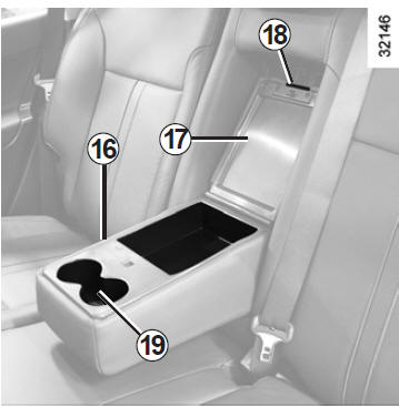 Rangements dans l'accoudoir arrière