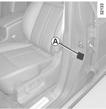 Pressions de gonflage des pneumatiques