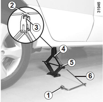 Véhicules équipés du cric, de la manivelle et de la clé de roue