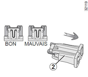 Compartiment à fusibles