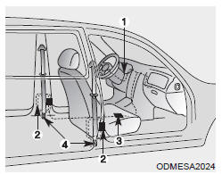 Ceinture de sécurité à prétendeur