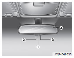 Rétroviseur chromé électrique (ECM) avec boussole