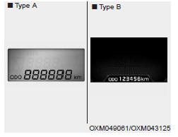 Compteur kilométrique