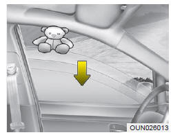 Inversion automatique