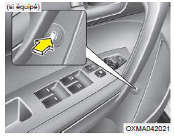 Ouverture du volet du réservoir de carburant