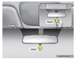 Rétroviseur jour et nuit (si équipé)