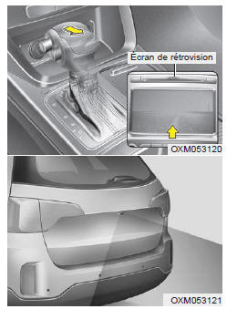 Camera de retrovision