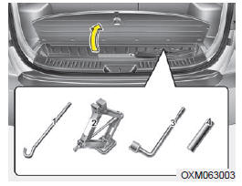 Vérin et outils